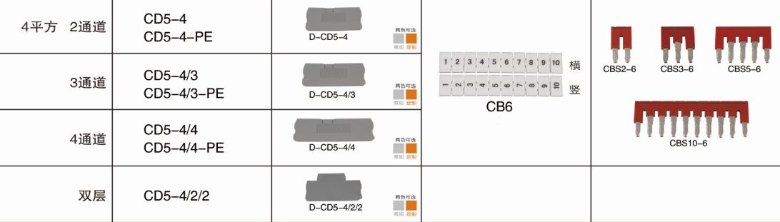 CD5-4附件