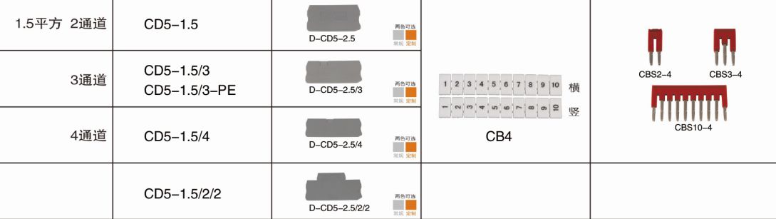 CD5-1.5附件