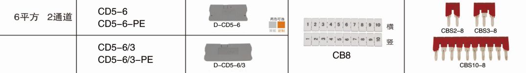 CD5-6系列适用的附件
